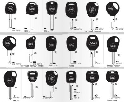 Koyulhisar Oto Anahtarcı